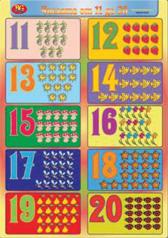 Числата до 20