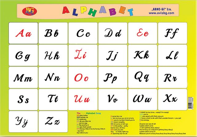 Английската азбука